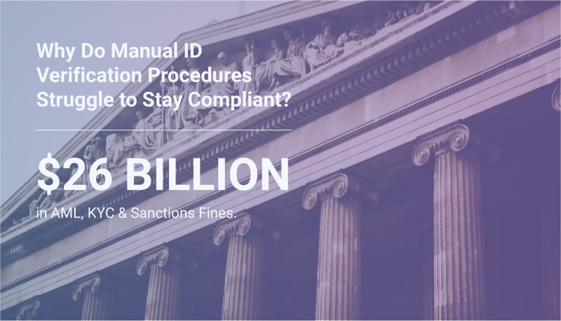 Why do manual id verification procedures struggle to stay compliant?